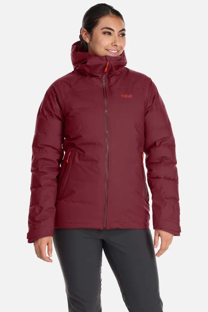 Rab parka womens best sale