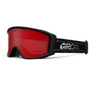 Lunette Giro Index