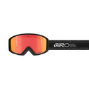Lunette Giro Index