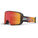 Lunette Giro Method