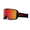Lunette Giro Method