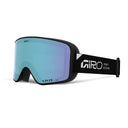 Lunette Giro Method